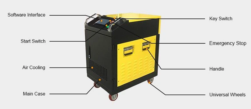 aluminum stain removal 100w aluminum stain removal 100w