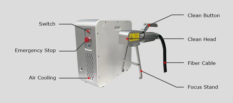 portable 20W 30W 50W laser rust removal gun manufacture