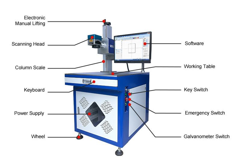 30W CO2 Laser Marking Machine for Leather for sale