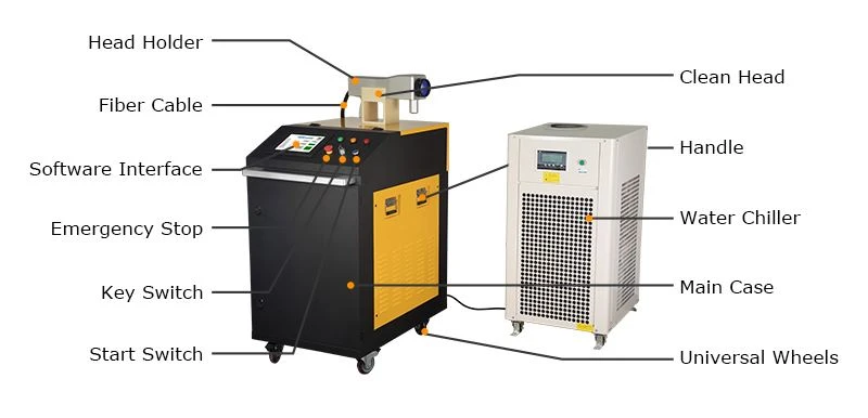 portable 500W laser cleaning metal machine manufacture portable 500W laser cleaning metal machine manufacture
