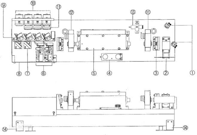 Structure of laser