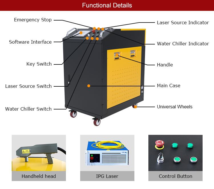 200W Laser Cleaning Machine For Paint Removal (7) 200W Laser Cleaning Machine For Paint Removal (7)
