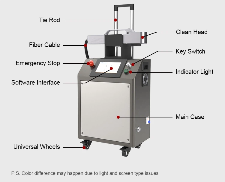 50w Luggage Type Laser Cleaning Machine 50w Luggage Type Laser Cleaning Machine