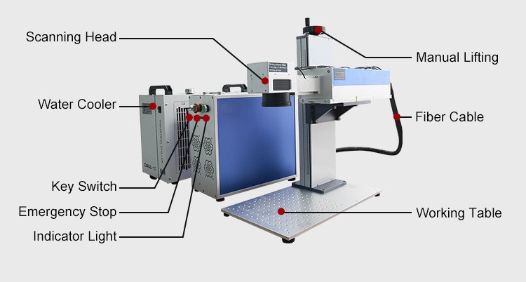 UV Laser Glass UV Laser Glass