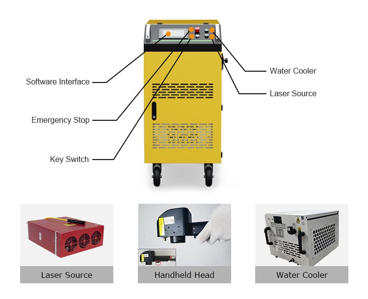 500W Laser Cleaning Machine 500W Laser Cleaning Machine