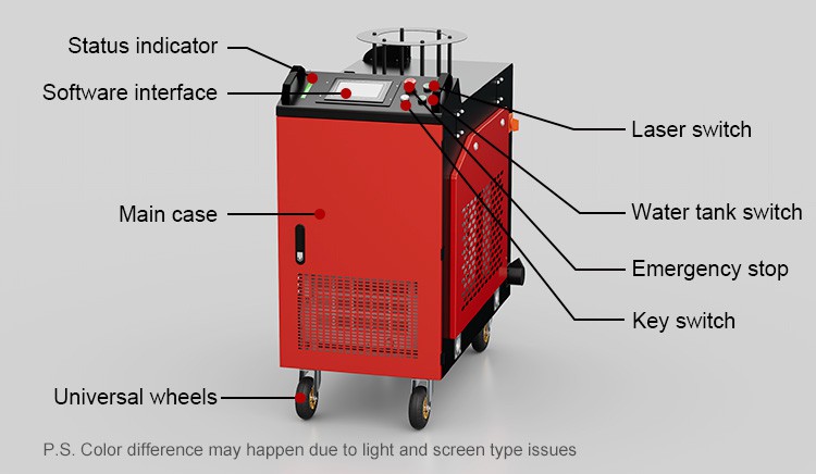 Laser Rust Removal Tool Laser Rust Removal Tool