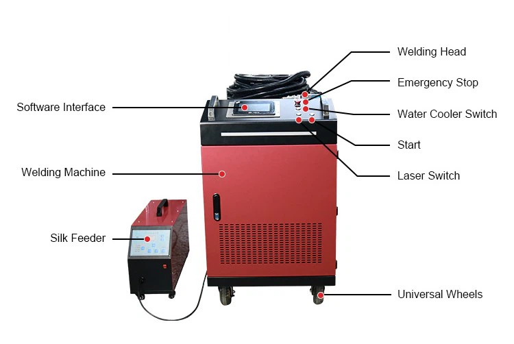 Laser Welding Machine Laser Welding Machine